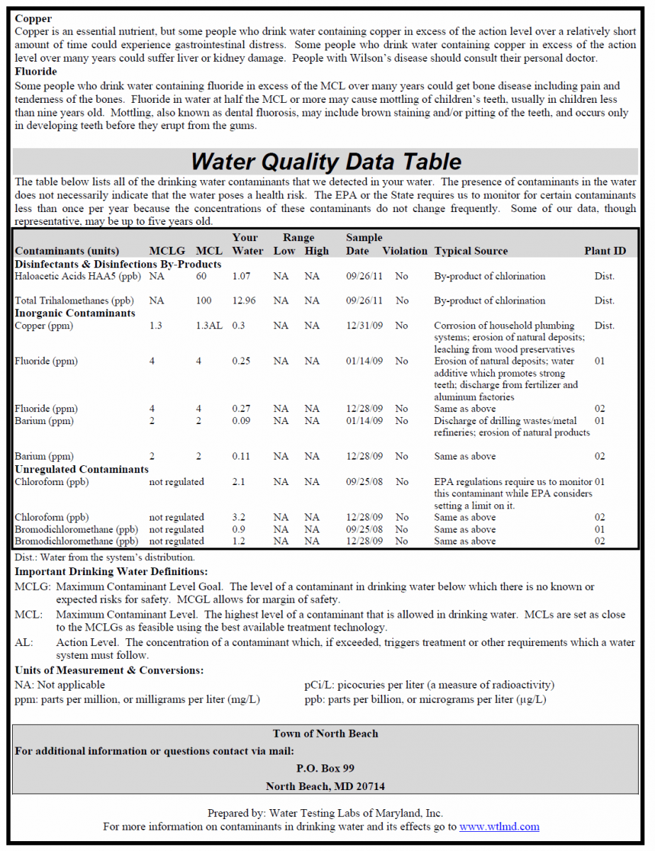 2012 Drinking Water Quality Report 2