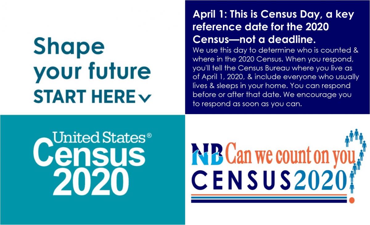 census day
