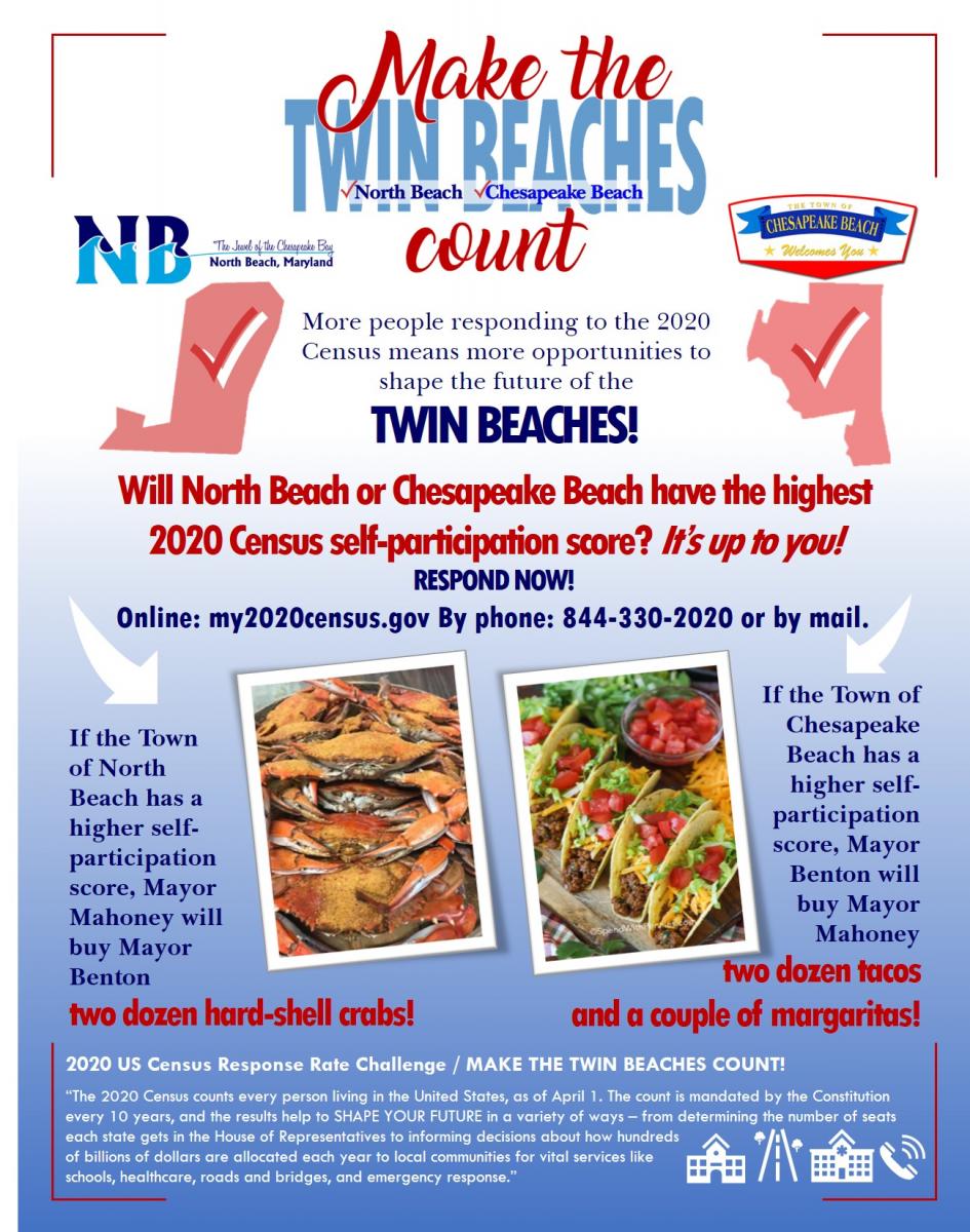 make twin beaches count